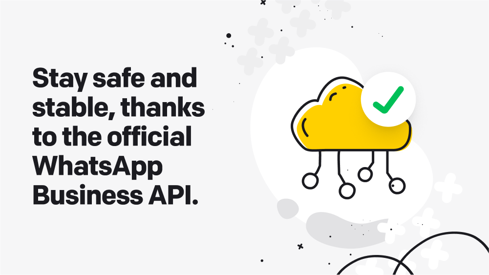 Suitable for all-sizes businesses with no risk at all