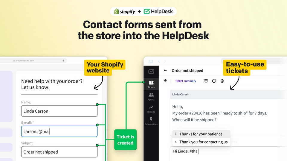 Contact forms