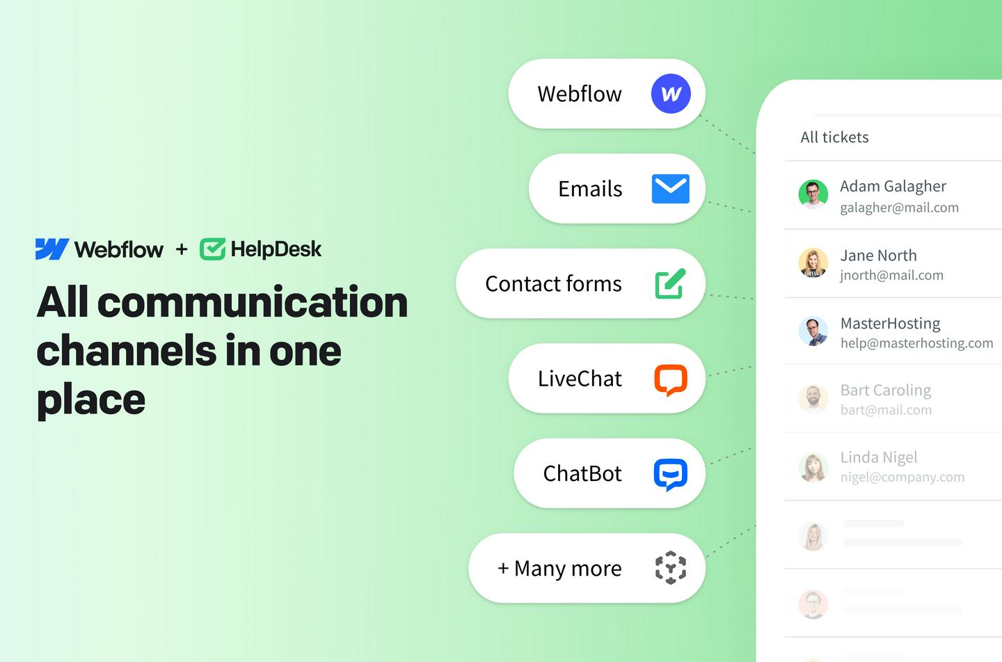 All communication in one place