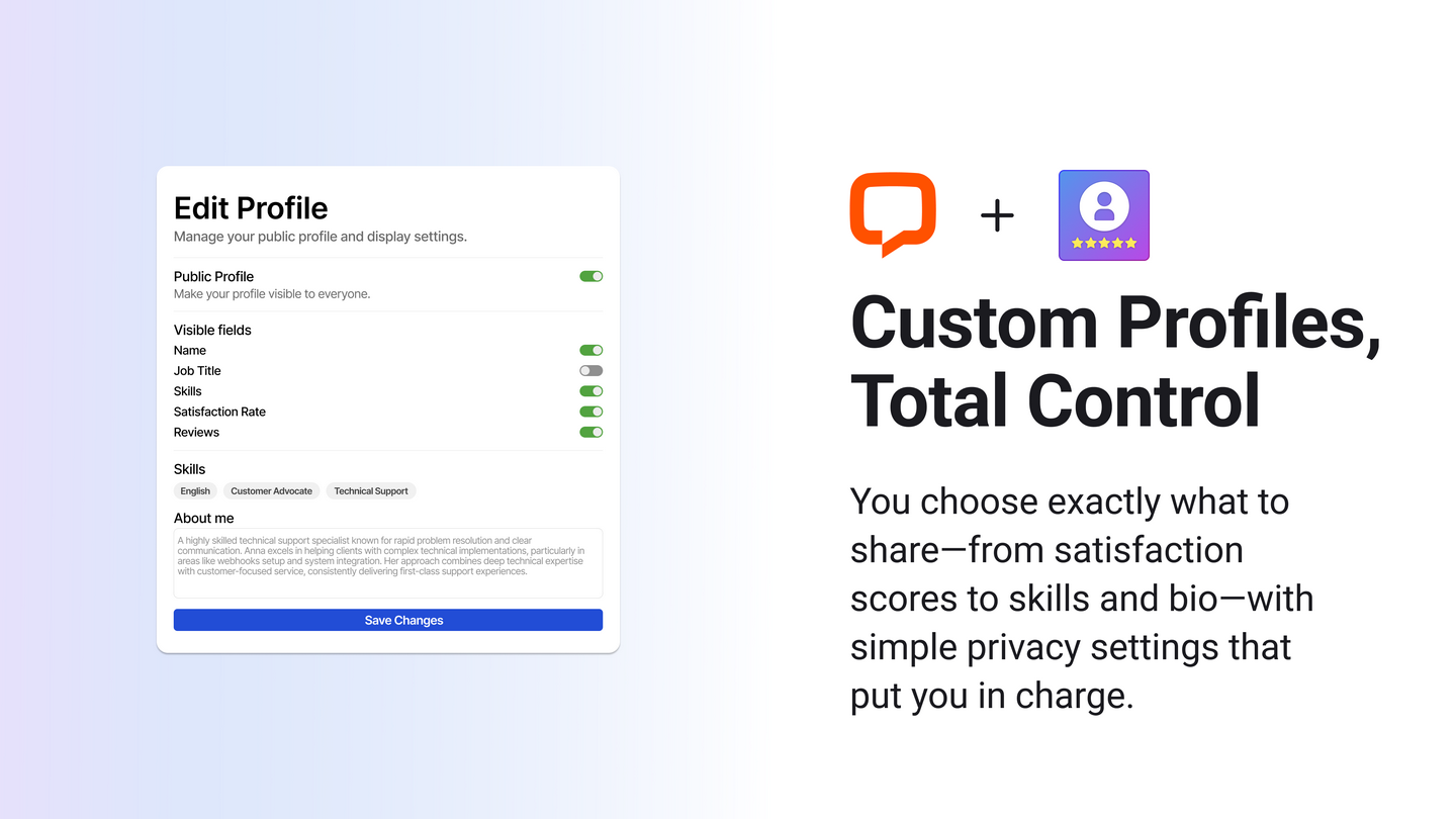 Custom Profiles, Total Control