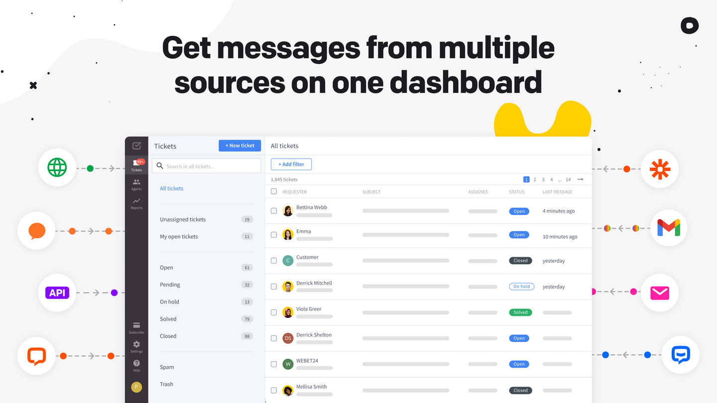 Get Messages from more sources
