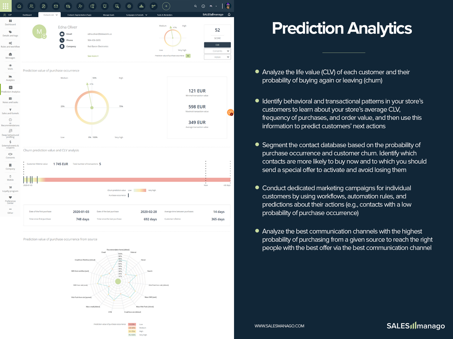 Prediction Analytics