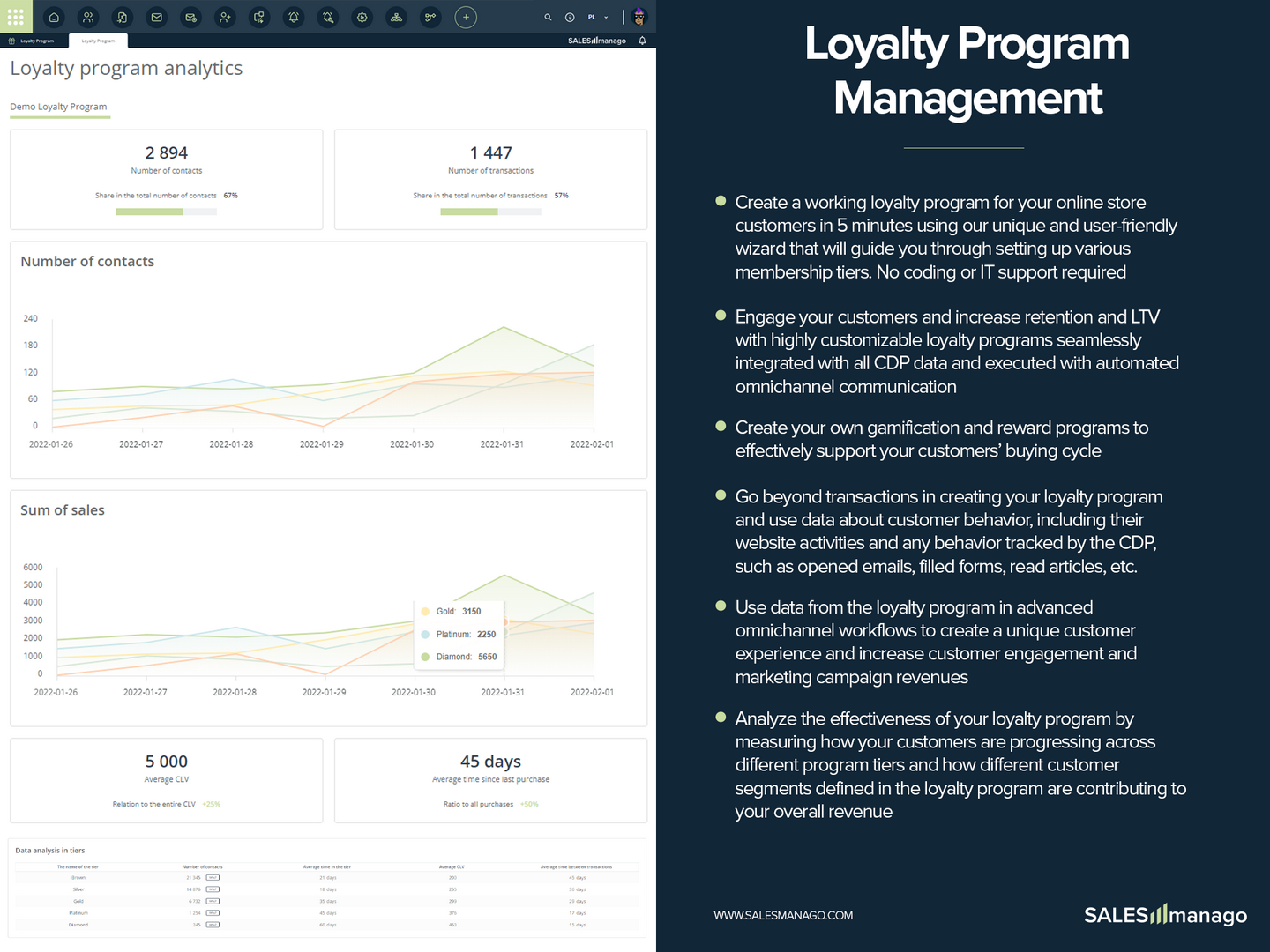 Loyalty Program