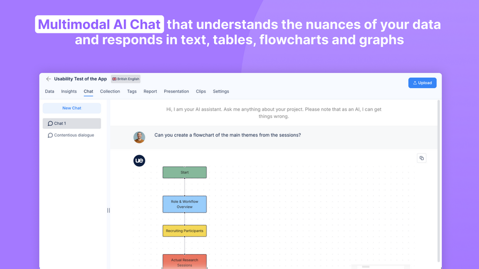 Multimodal AI Chat