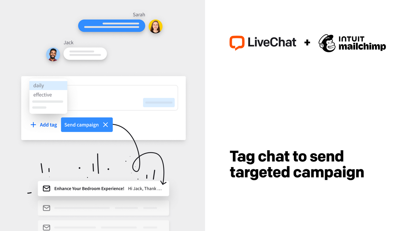 Send campaigns after chat