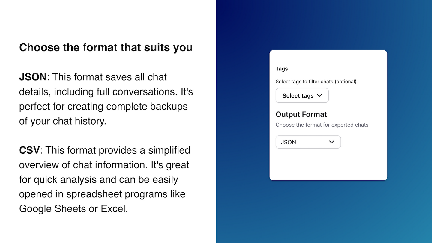 Supported file formats