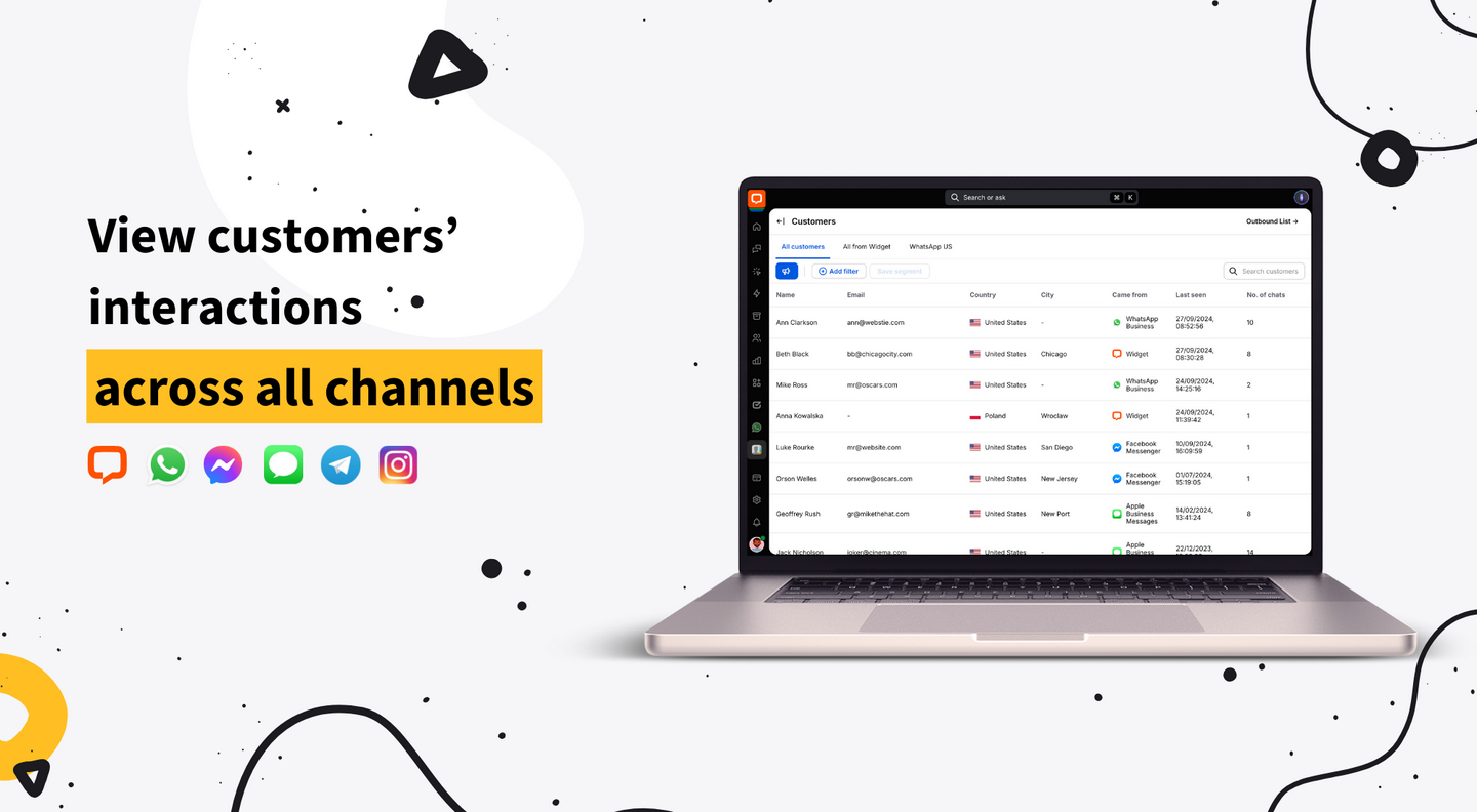 View customers in all channels