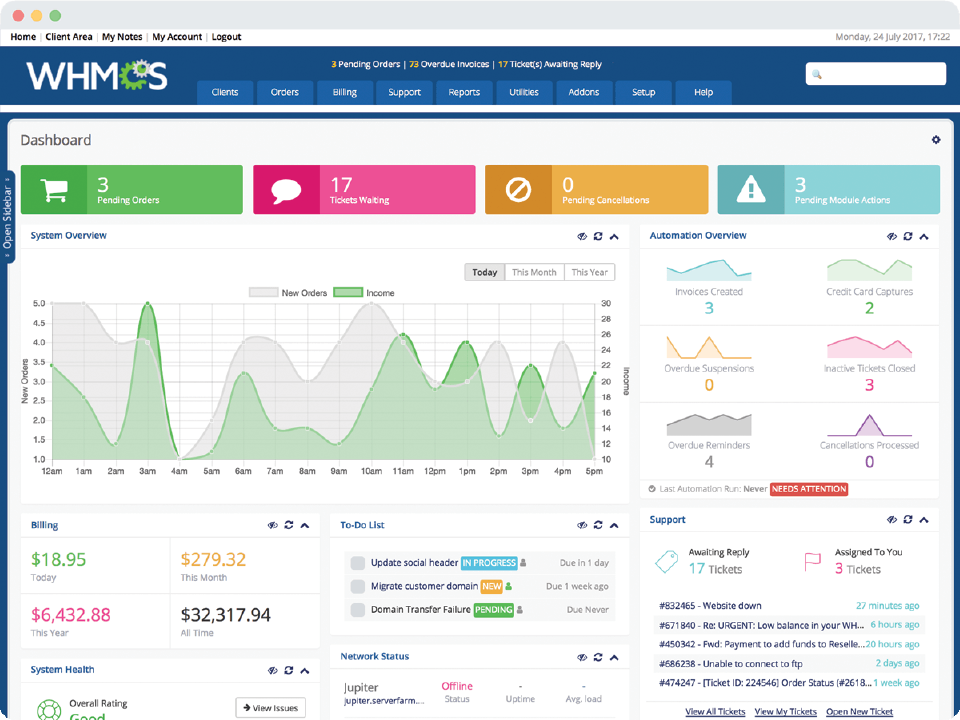 WHMCS dashboard