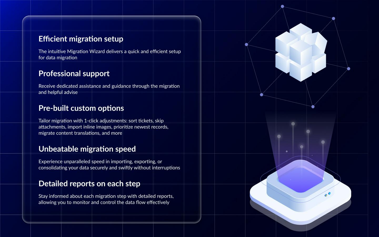 Help Desk Migration features