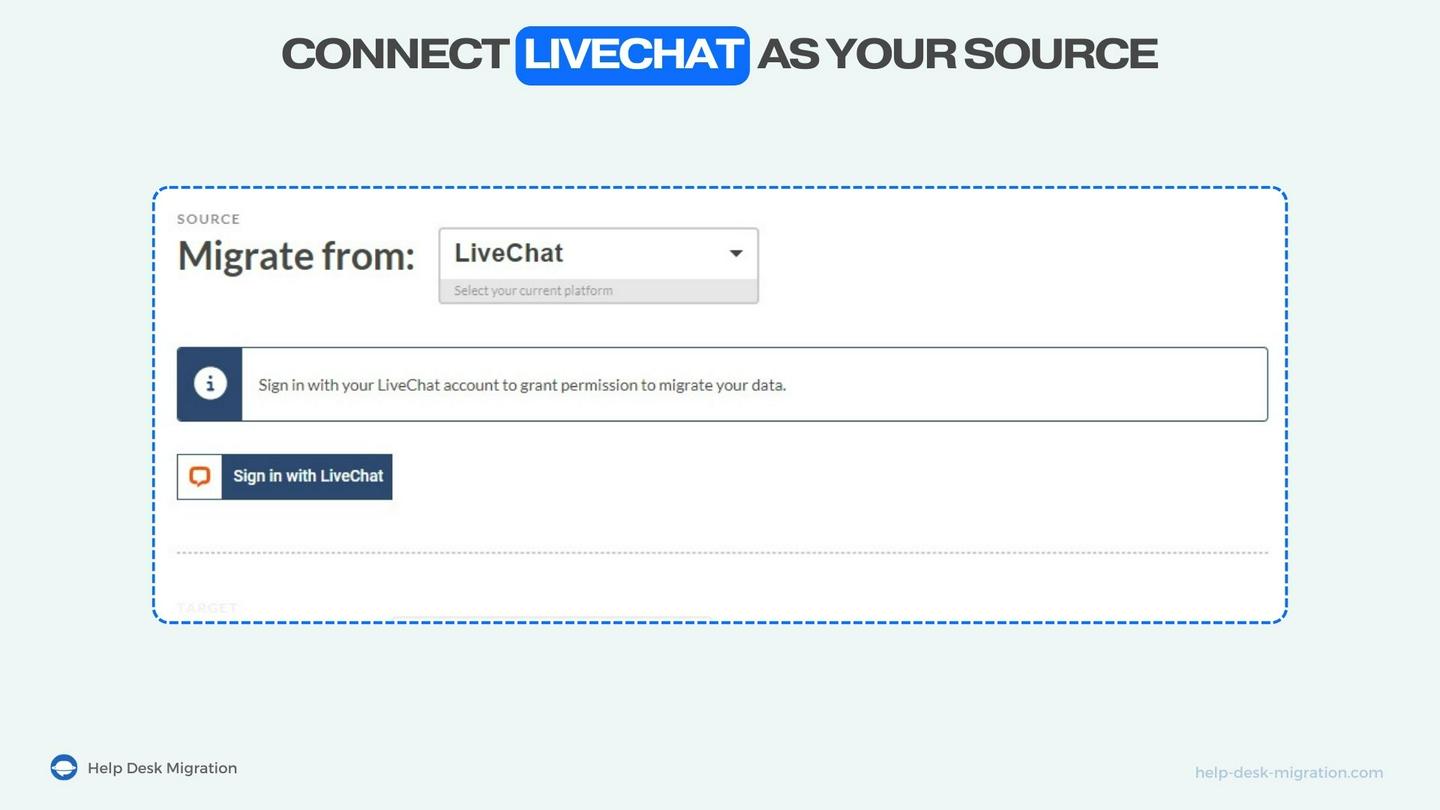 LiveChat as your Source