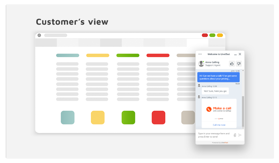 Customer's view