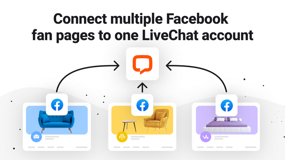Connect Facebook pages