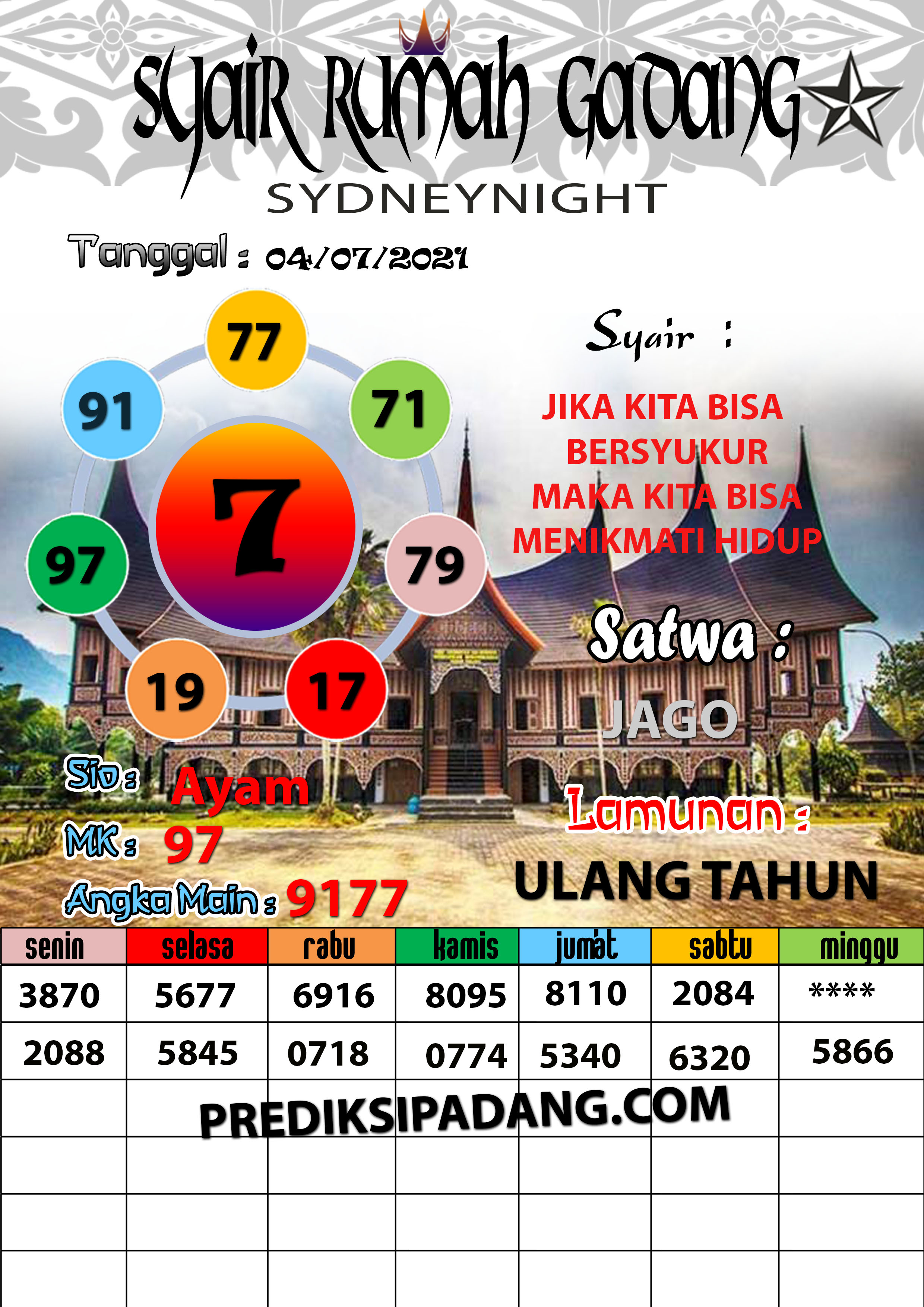 PADANG%20TOTO%20SIDNEYNIGHT-Recovered-Recovered.jpg