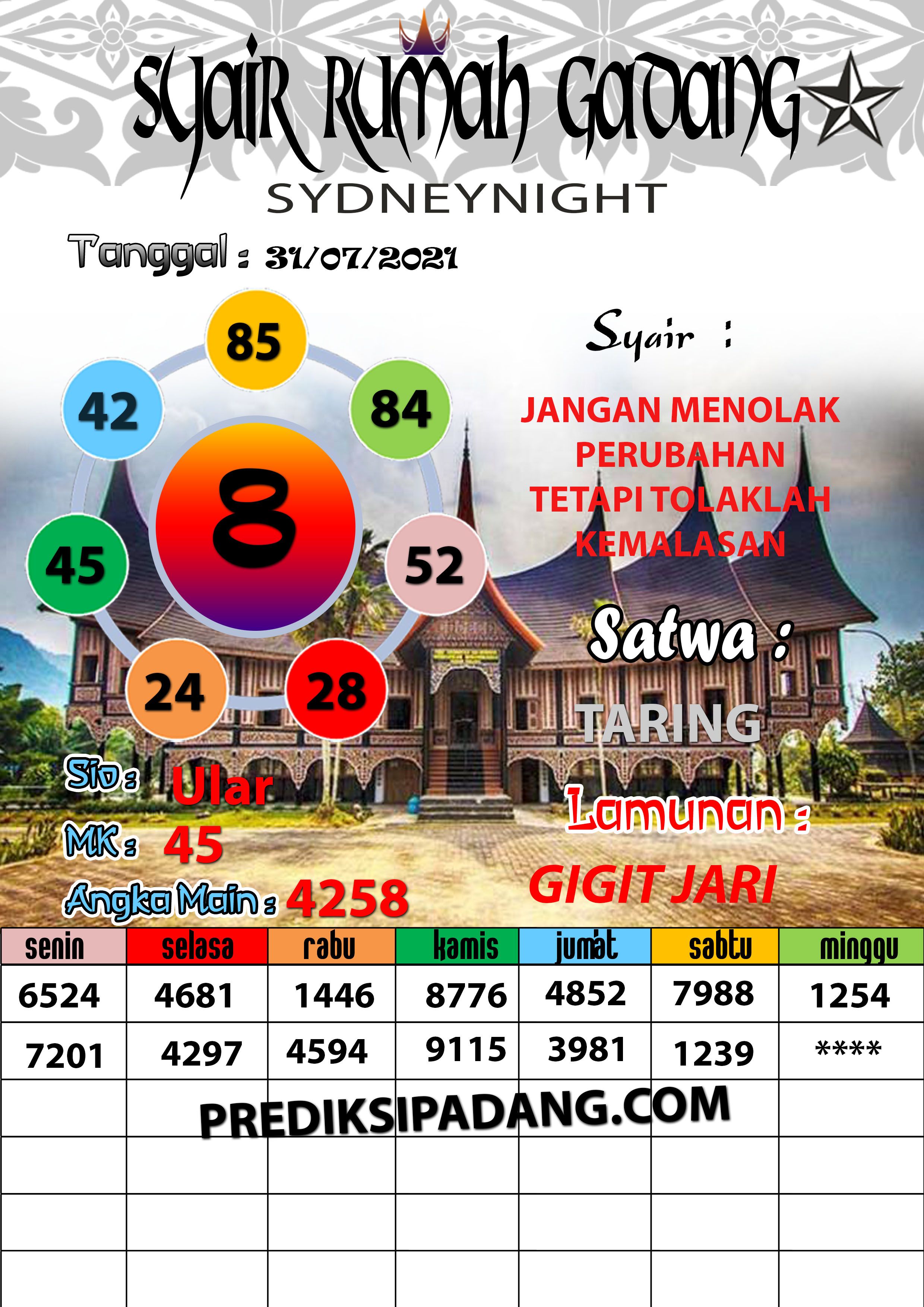 PADANG%20TOTO%20SIDNEYNIGHT-Recovered-Recovered.jpeg