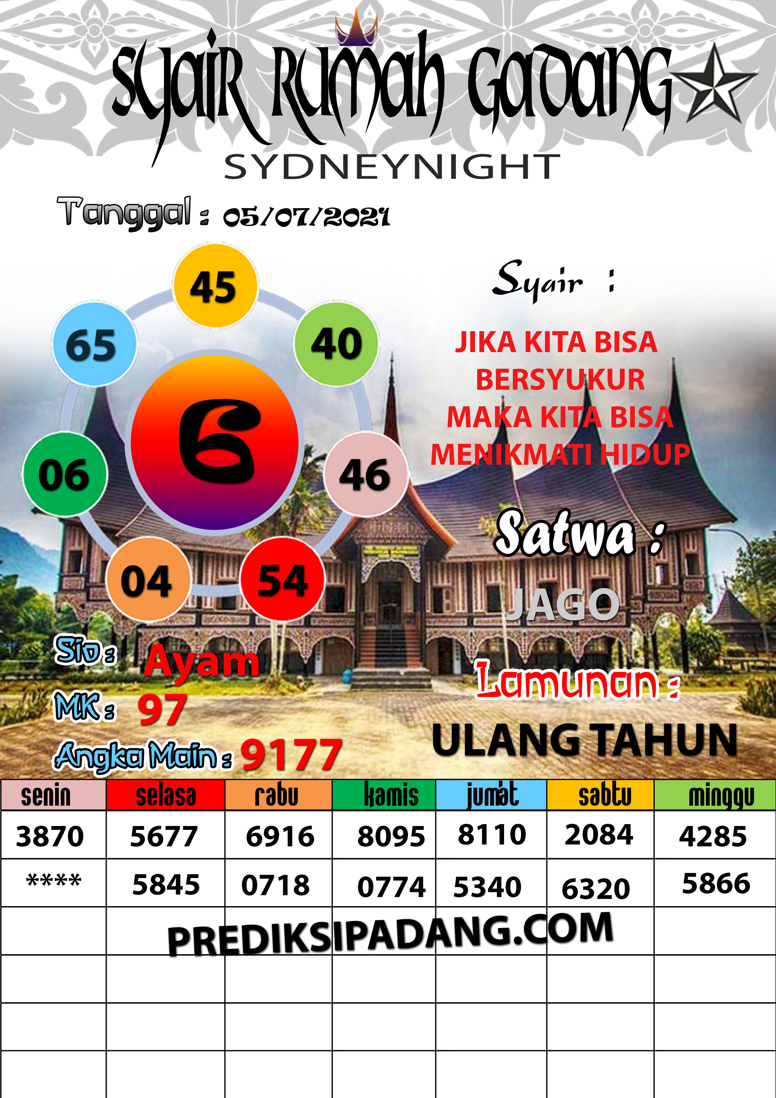 PADANG%20TOTO%20SIDNEYNIGHT-Recovered-Recovered.jpg