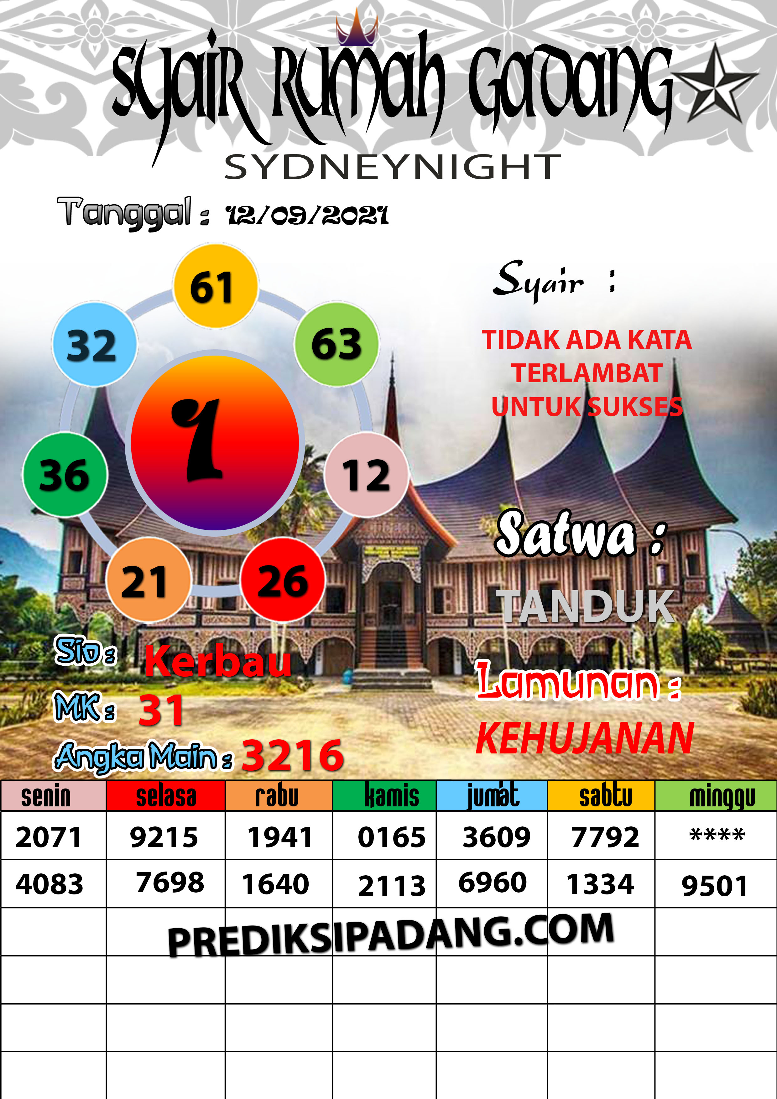 PADANG%20TOTO%20SIDNEYNIGHT-Recovered-Recovered.jpeg