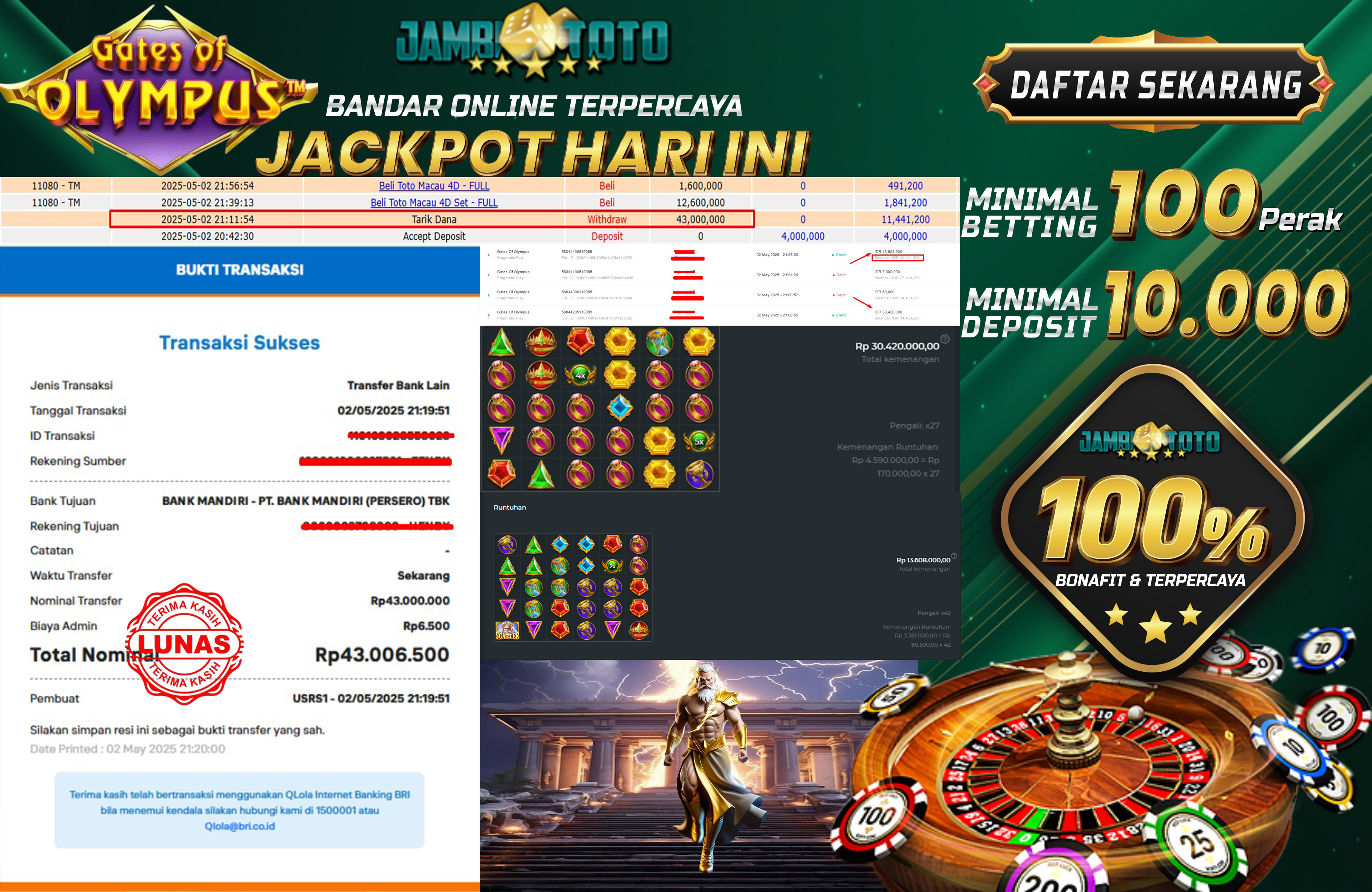 JAMBITOTO JACKPOT PRAGMATIC PLAY GATES OF OLYMPUS 43,000,000,- LUNAS