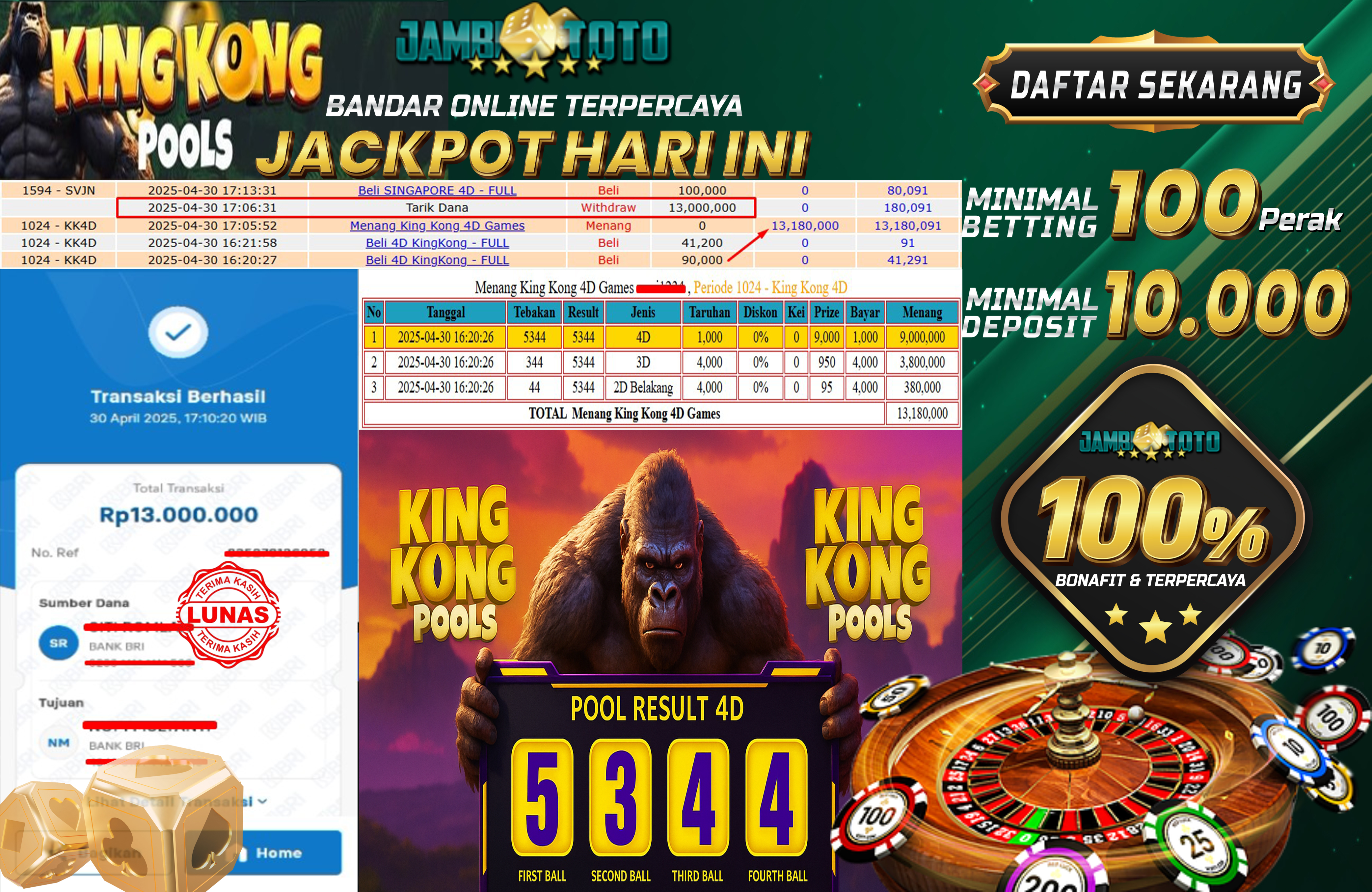 JAMBITOTO JACKPOT TOGEL KING KONG 4D 13.000.000,- LUNAS