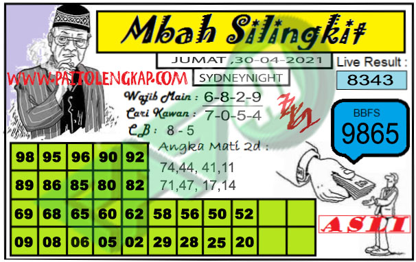 mbah-silingkit-mentah.jpg