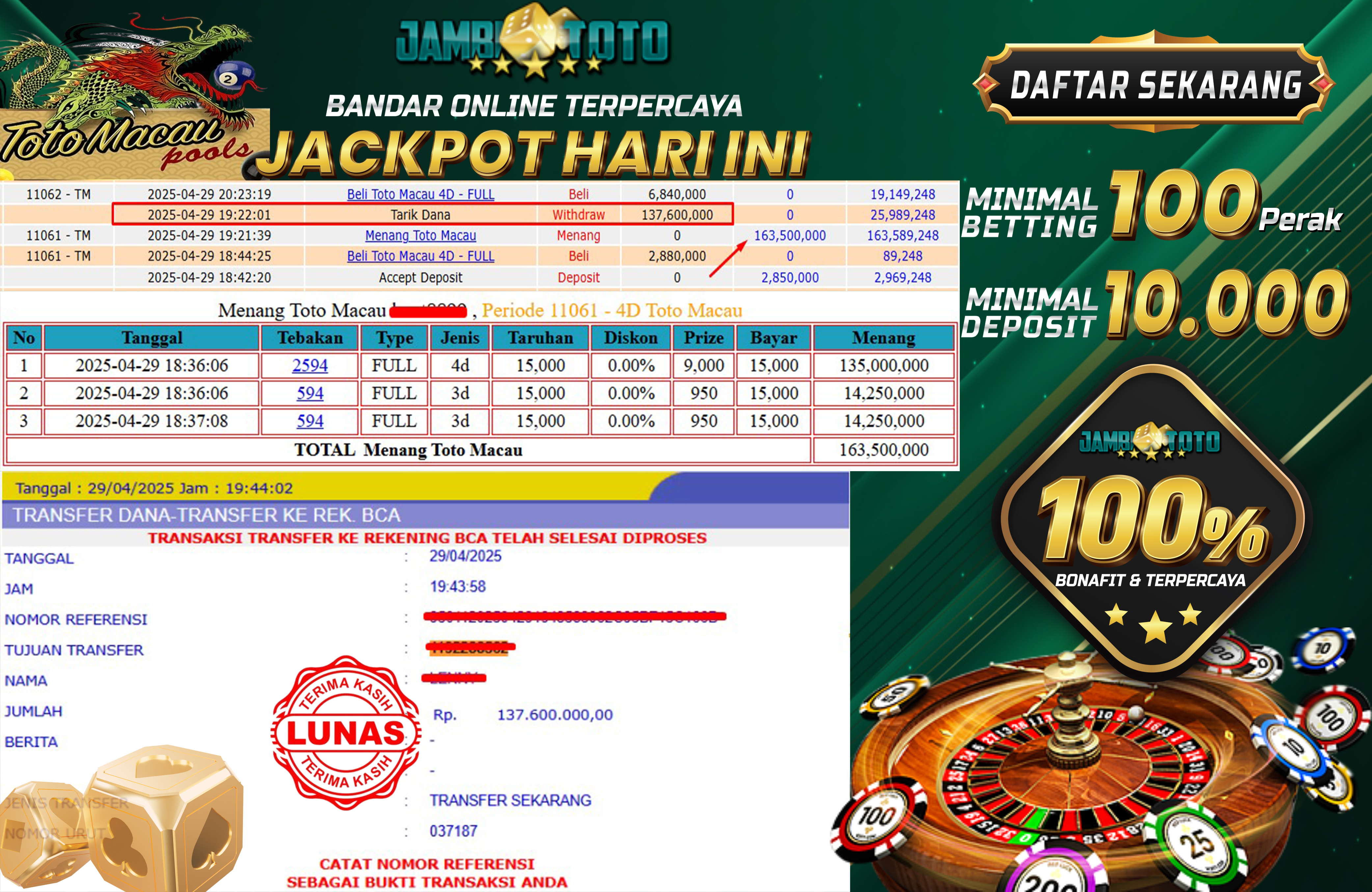 JAMBITOTO JACKPOT TOGEL TOTO MACAU 4D 137.600.000,- LUNAS