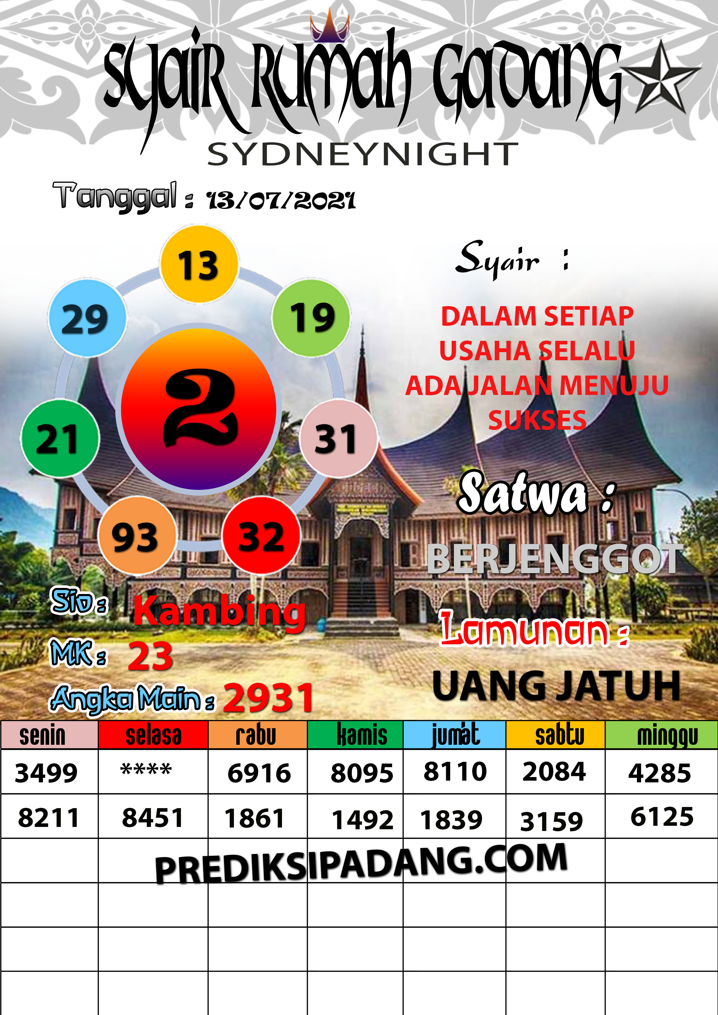 PADANG%20TOTO%20SIDNEYNIGHT-Recovered-Recovered.jpeg