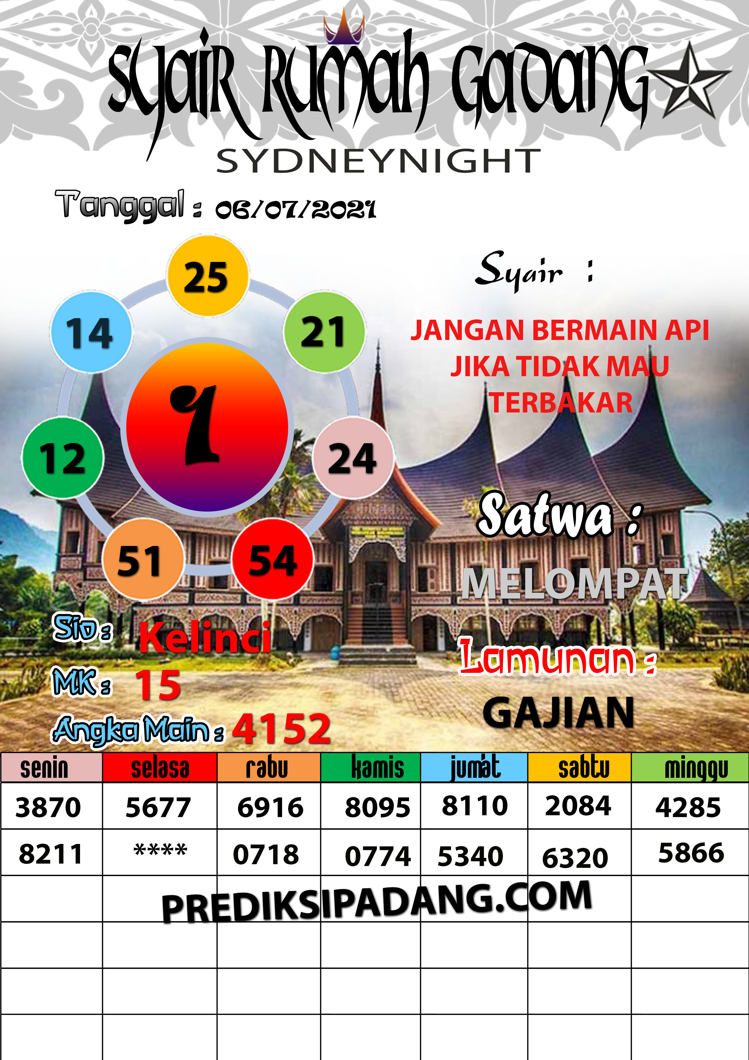 PADANG%20TOTO%20SIDNEYNIGHT-Recovered-Recovered.jpg