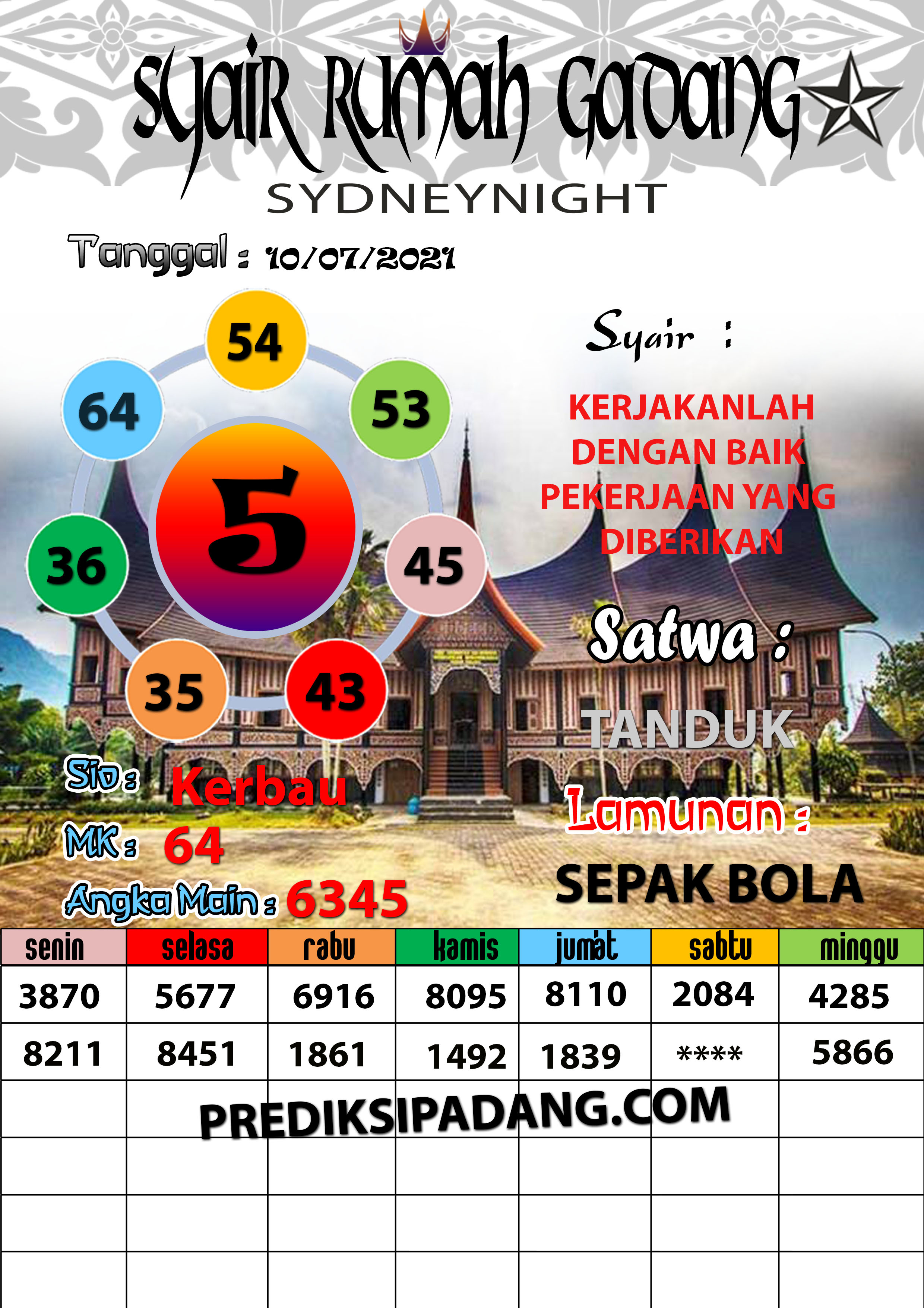 PADANG%20TOTO%20SIDNEYNIGHT-Recovered-Recovered.jpeg