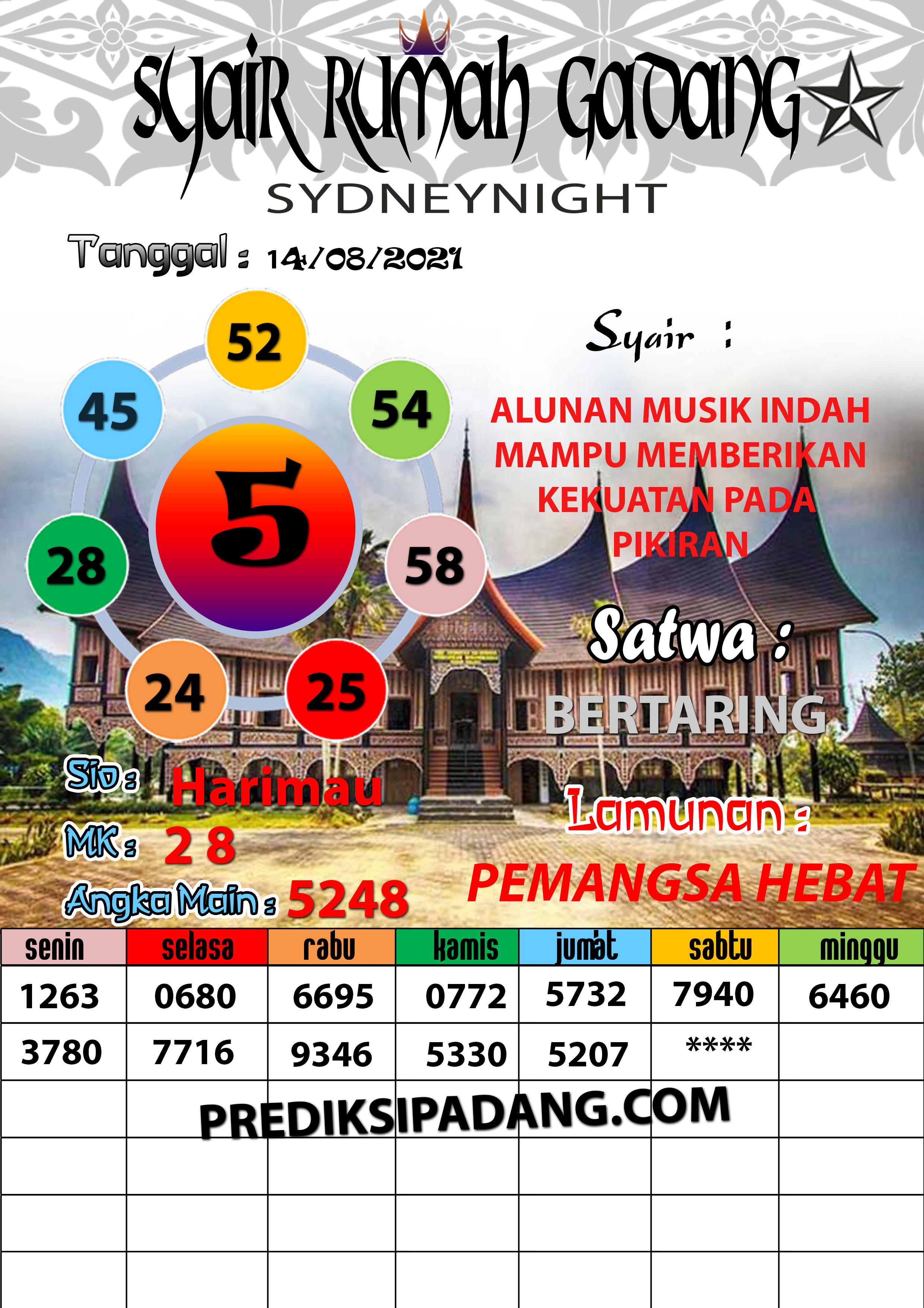 PADANG%20TOTO%20SIDNEYNIGHT-Recovered-Recovered.jpg