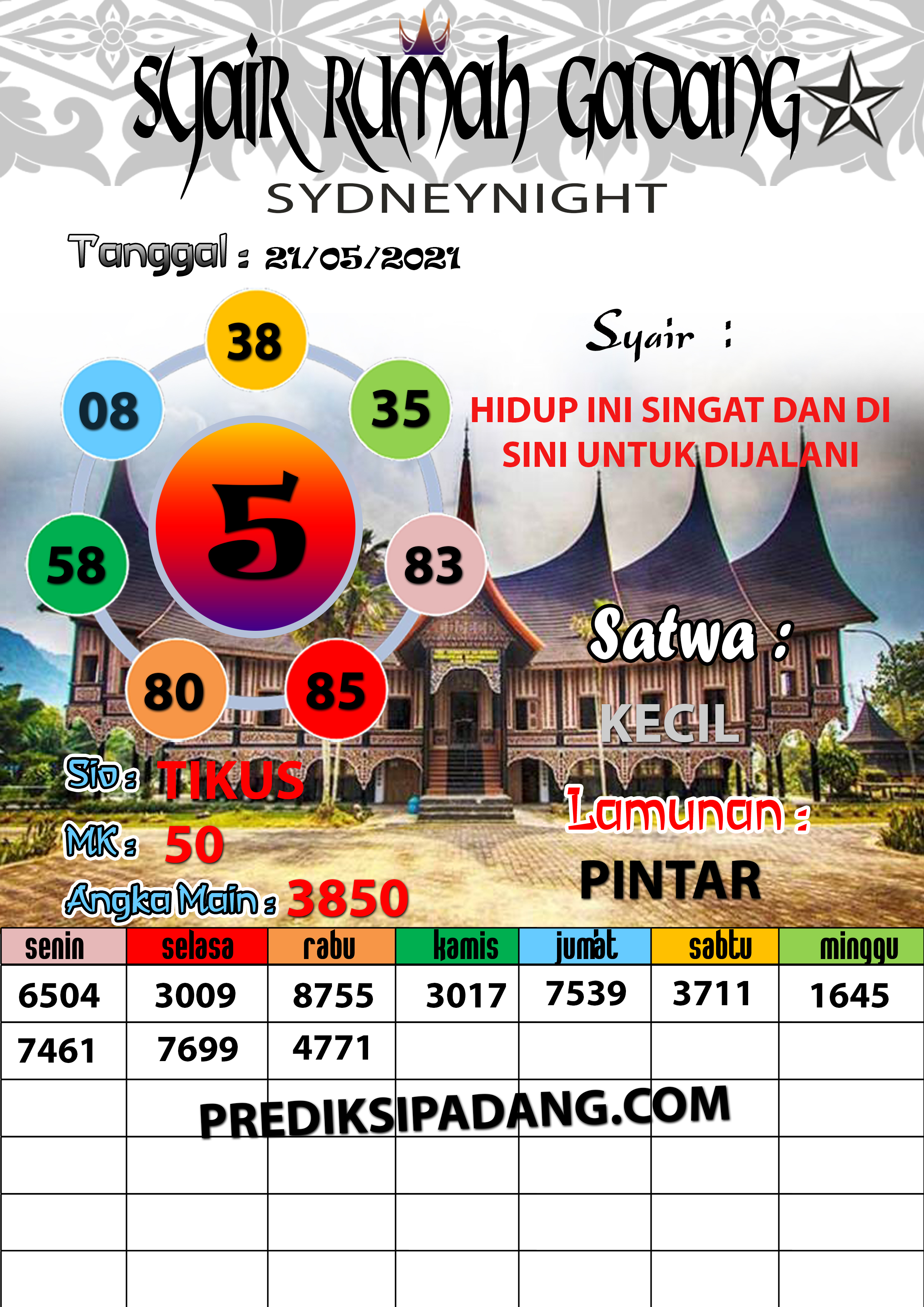 PADANG%20TOTO%20SIDNEYNIGHT-Recovered-Recovered.jpeg
