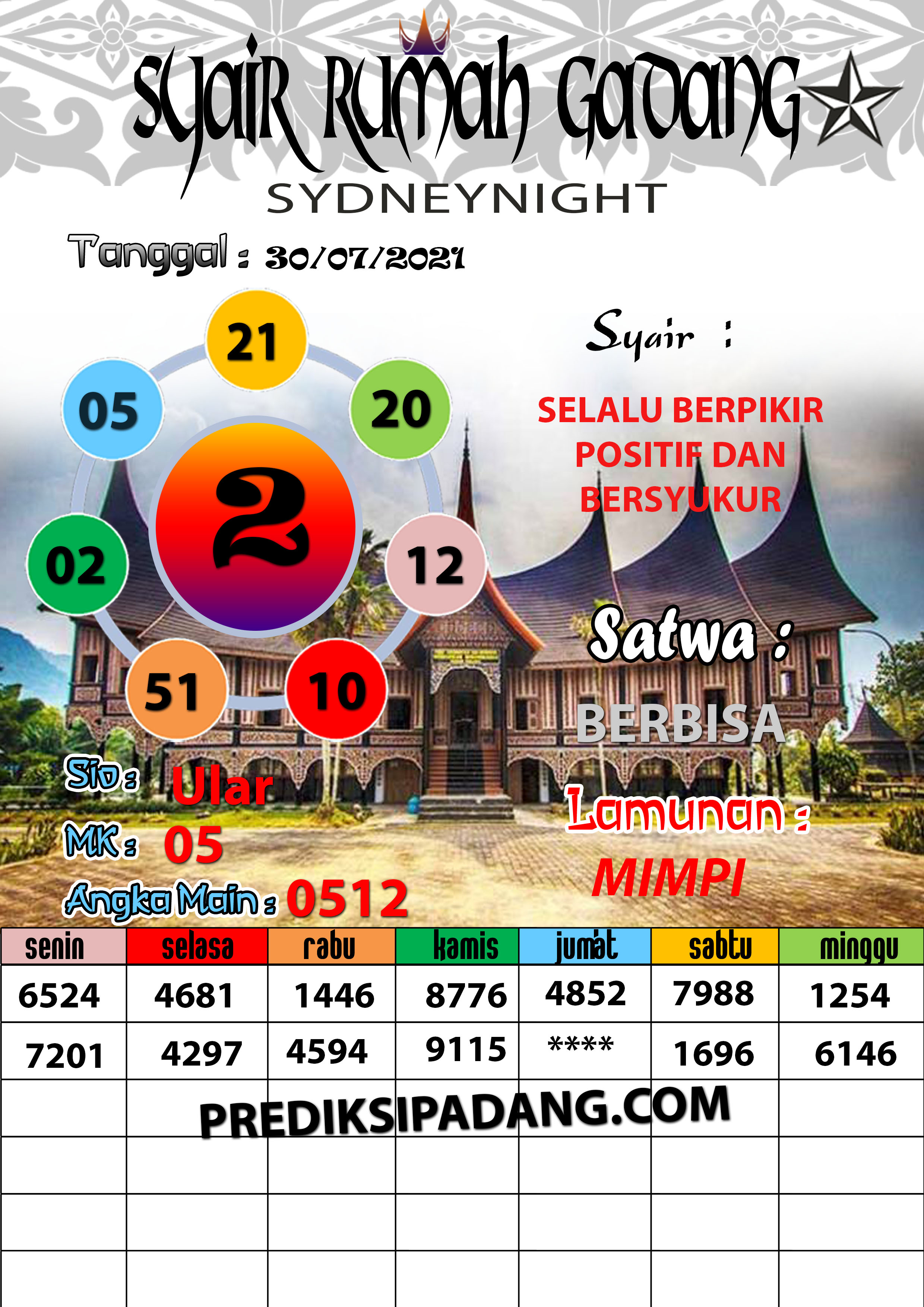 PADANG%20TOTO%20SIDNEYNIGHT-Recovered-Recovered.jpeg