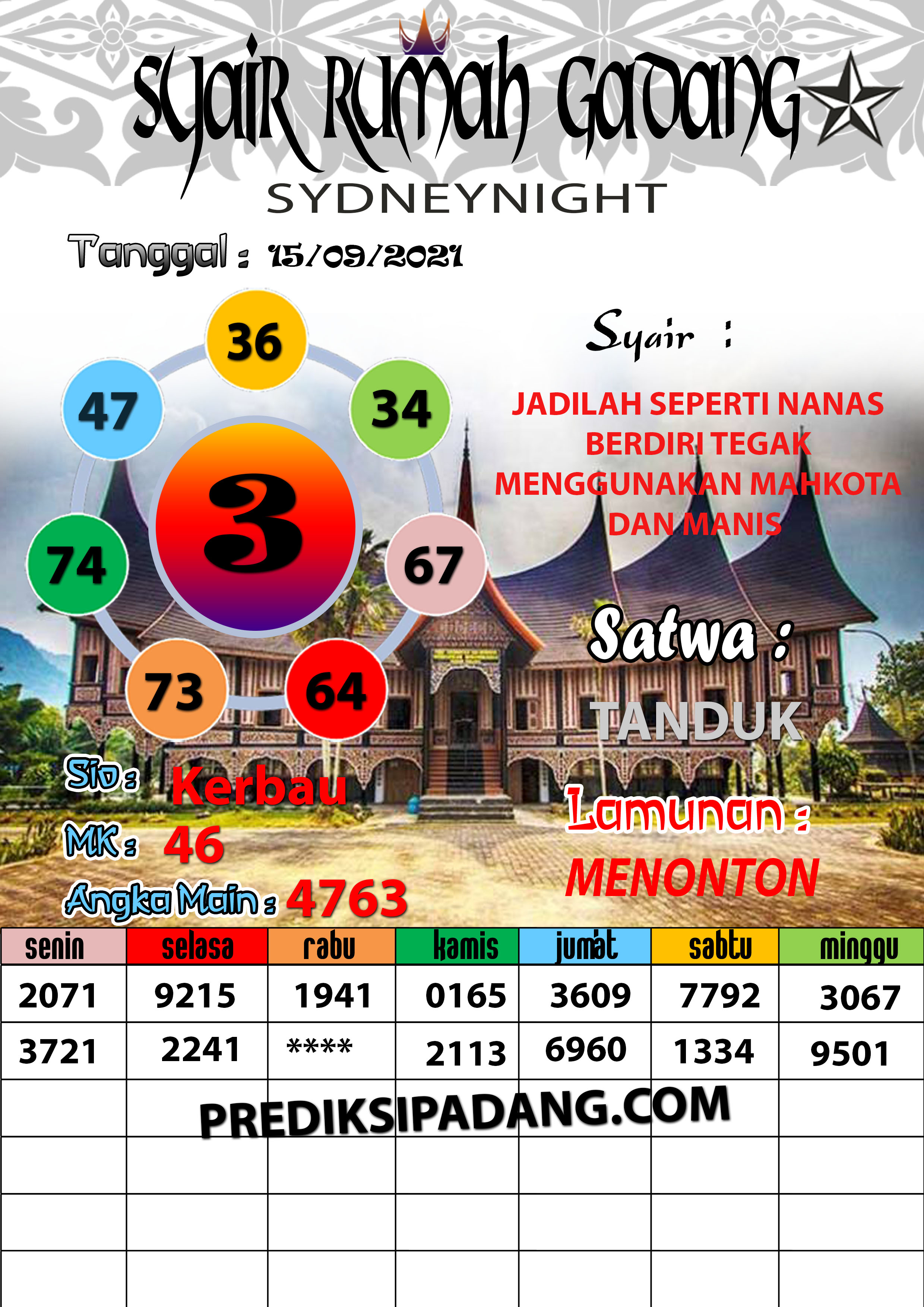 PADANG%20TOTO%20SIDNEYNIGHT-Recovered-Recovered.jpeg