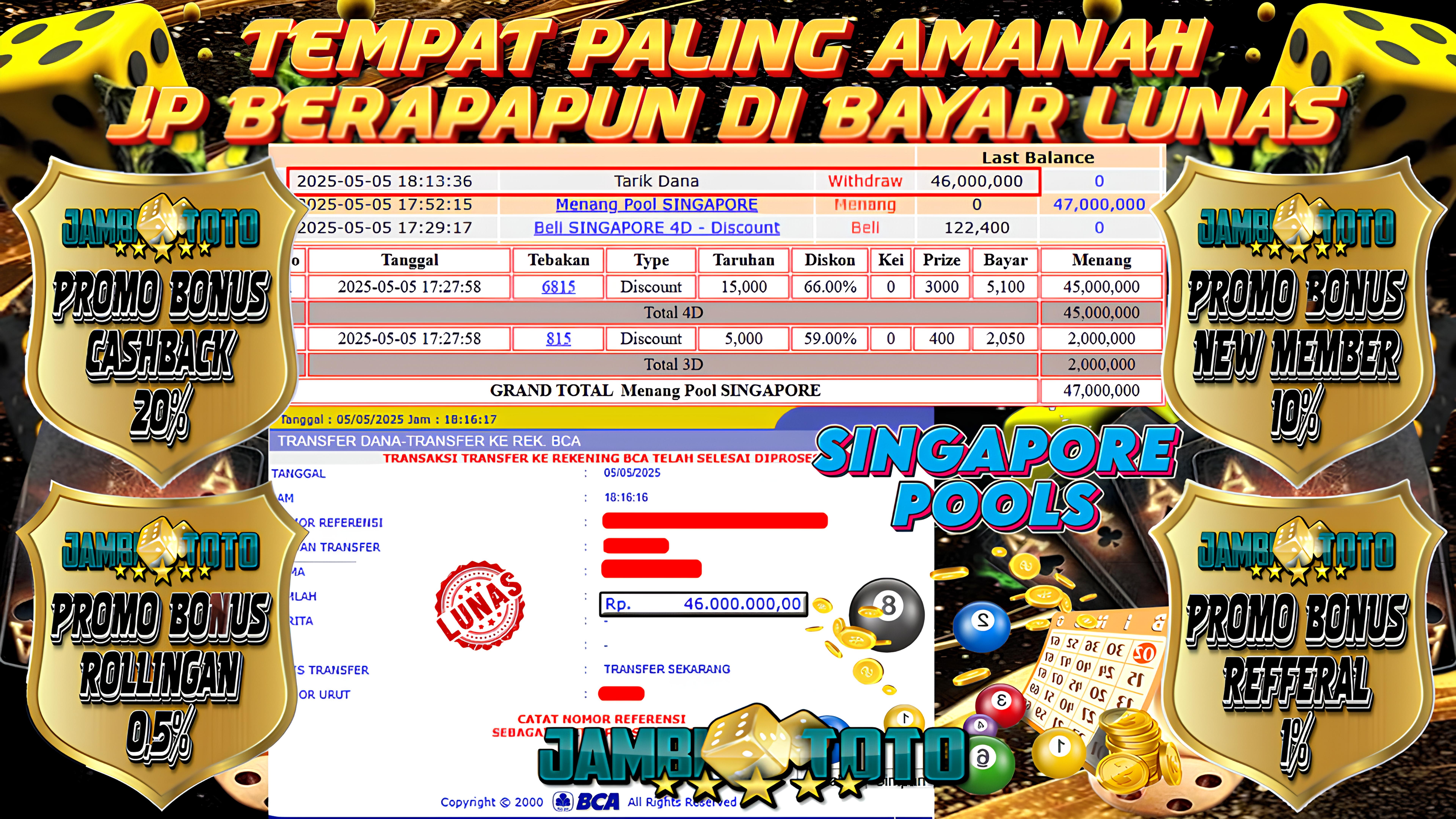 JAMBITOTO JACKPOT TOGEL SINGAPORE POOLS Rp. 46,000,000,- LUNAS