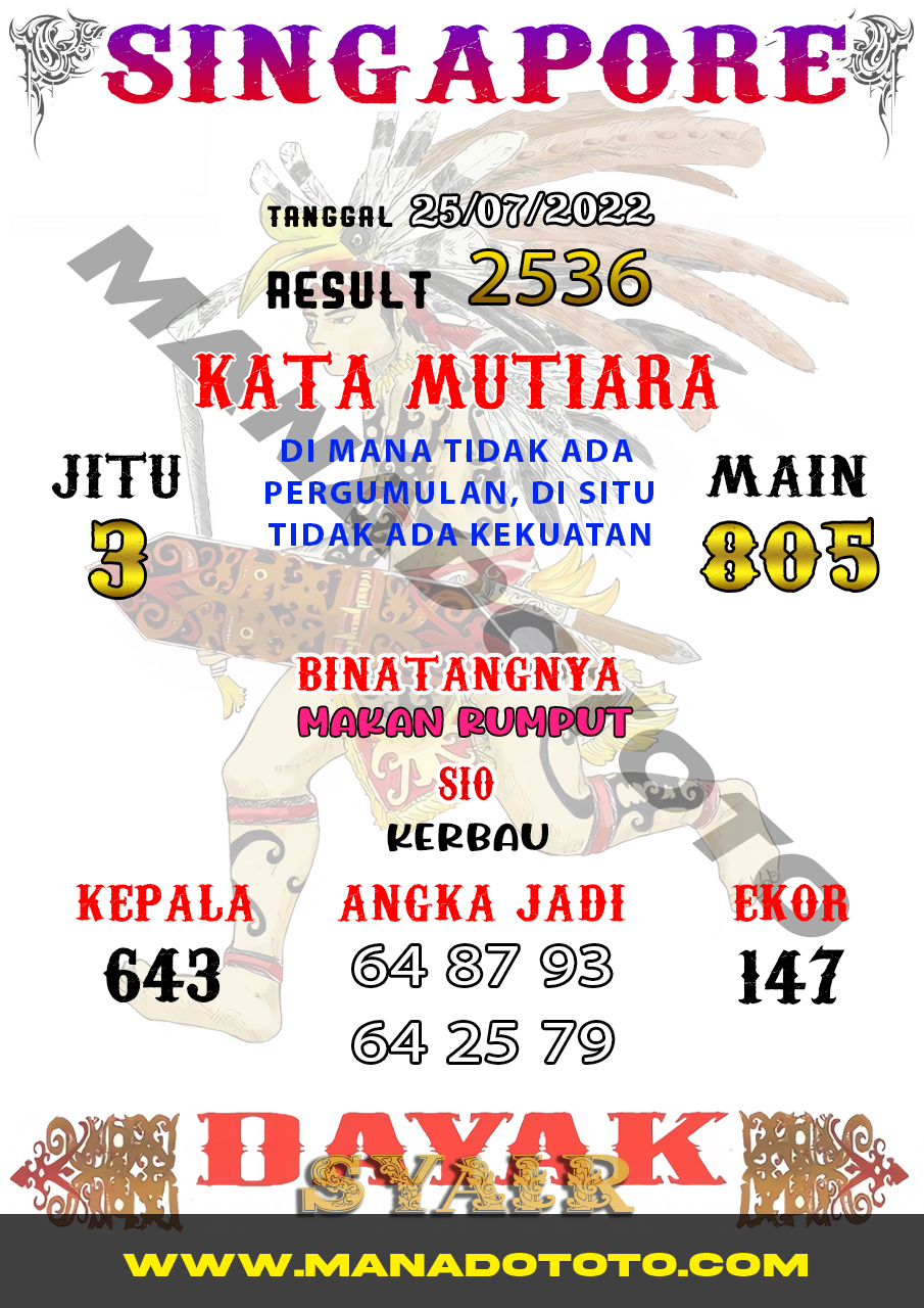 SYAIR%20DAYAK%20SGP%20%20EKO%2025.jpg
