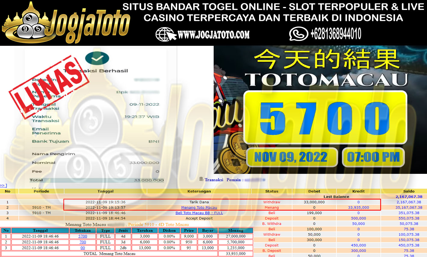 bukti jp, bukti jp togel,bukti jp casino, bukti jp slot,bukti jp paus bandar togel,bukti jp indonesia,bukti jp member,bukti jackpot,bukti kemenangan,bukti kemenangan member jogjatoto, bukti jp jogjatoto,jogjatoto jp,kemenangan member, kemenangan member jogjatoto,bukti jp hk jogjatoto,bukti jp sgp jogjatoto,bukti jp sdy jogjatoto,pasti bayar,kemenangan member jogjatoto aman,BO aman,JP pasti bayar,agen togel,bandar togel,casino online,slot online,agen slot,agen casino,jogjatoto situs bandar togel casino slot terlengkap