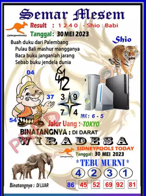 SD%20SEMAR.jpg