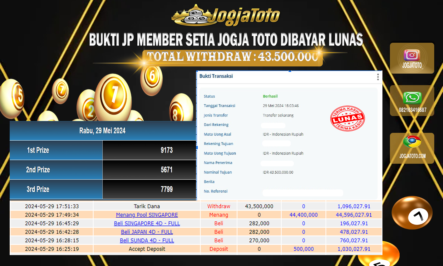 togel.jpg