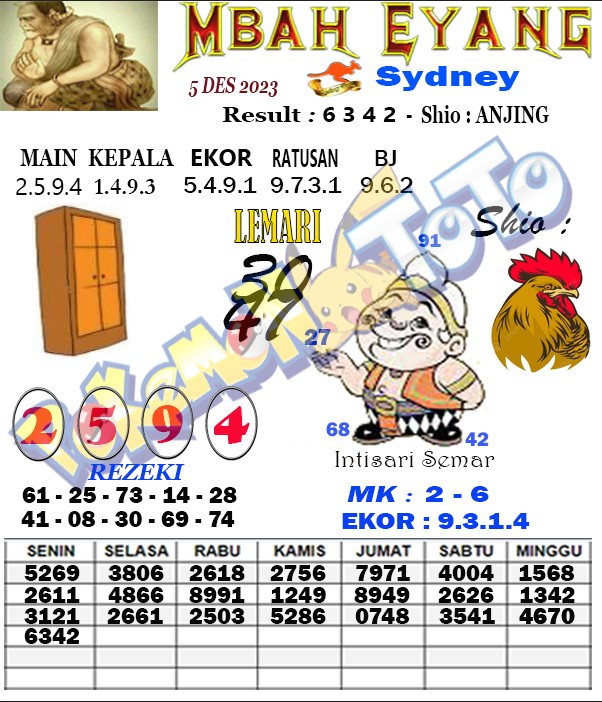 SYD%205%20DESEMBER.jpg
