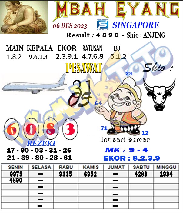 SGP%206%20DESEMBER.jpg