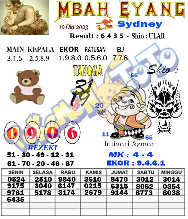 10SYD.png