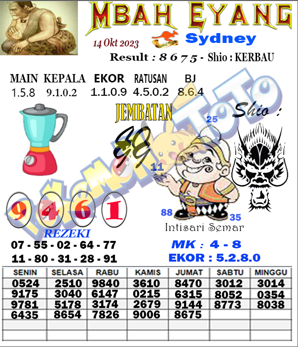 14SYD.png