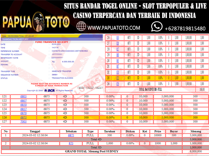 BUKTI%20JP%20PAPUTOTO%20SYDNEY%206.jpg