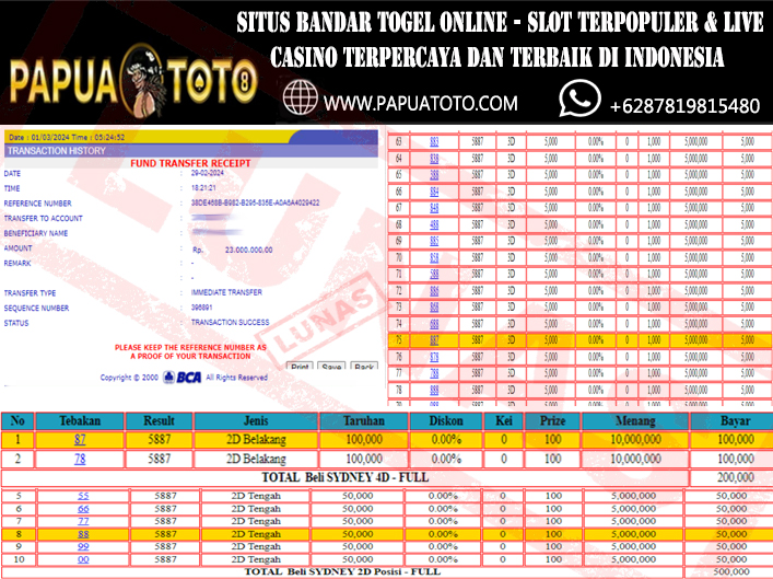 BUKTI%20JP%20PAPUTOTO%2023%20SYD.jpg