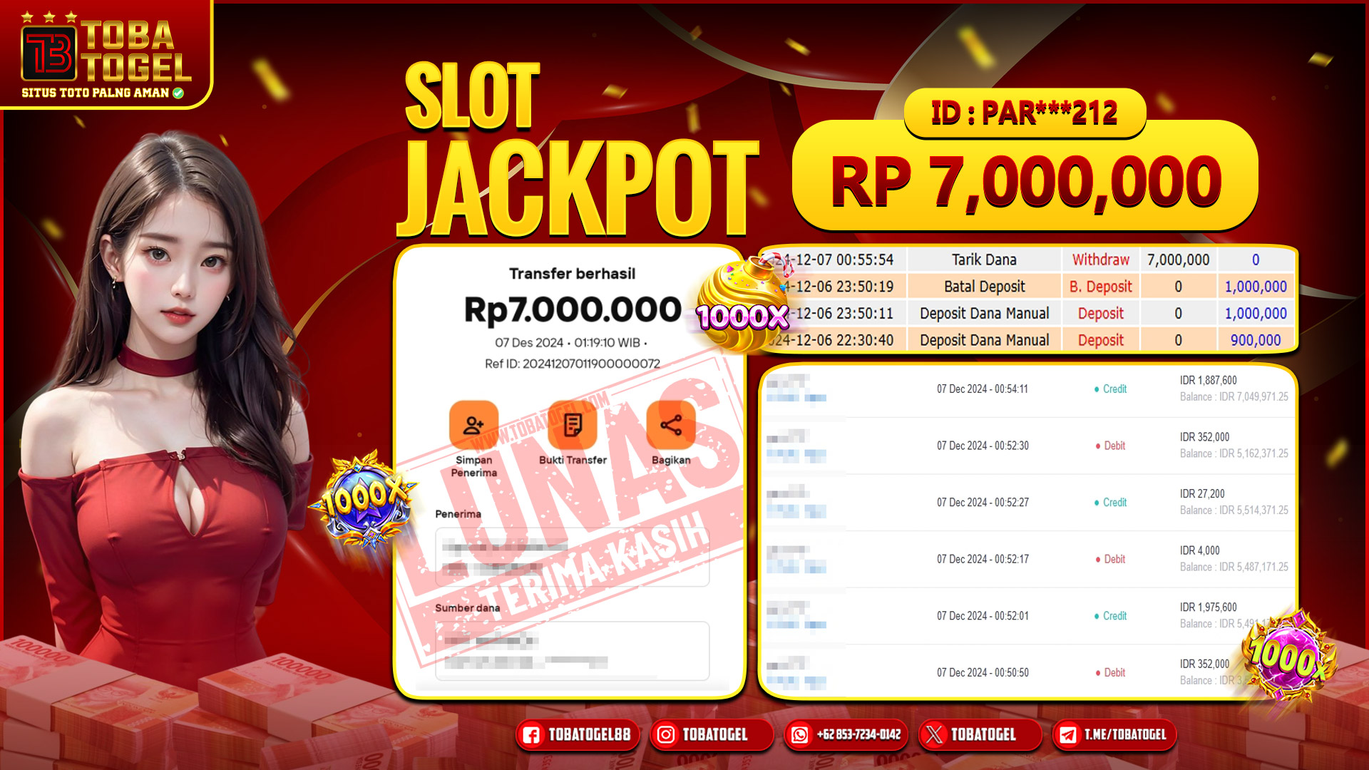 TOBATOGEL - JACKPOT SLOT PG SOFT 7 JUTA LUNAS ✅
