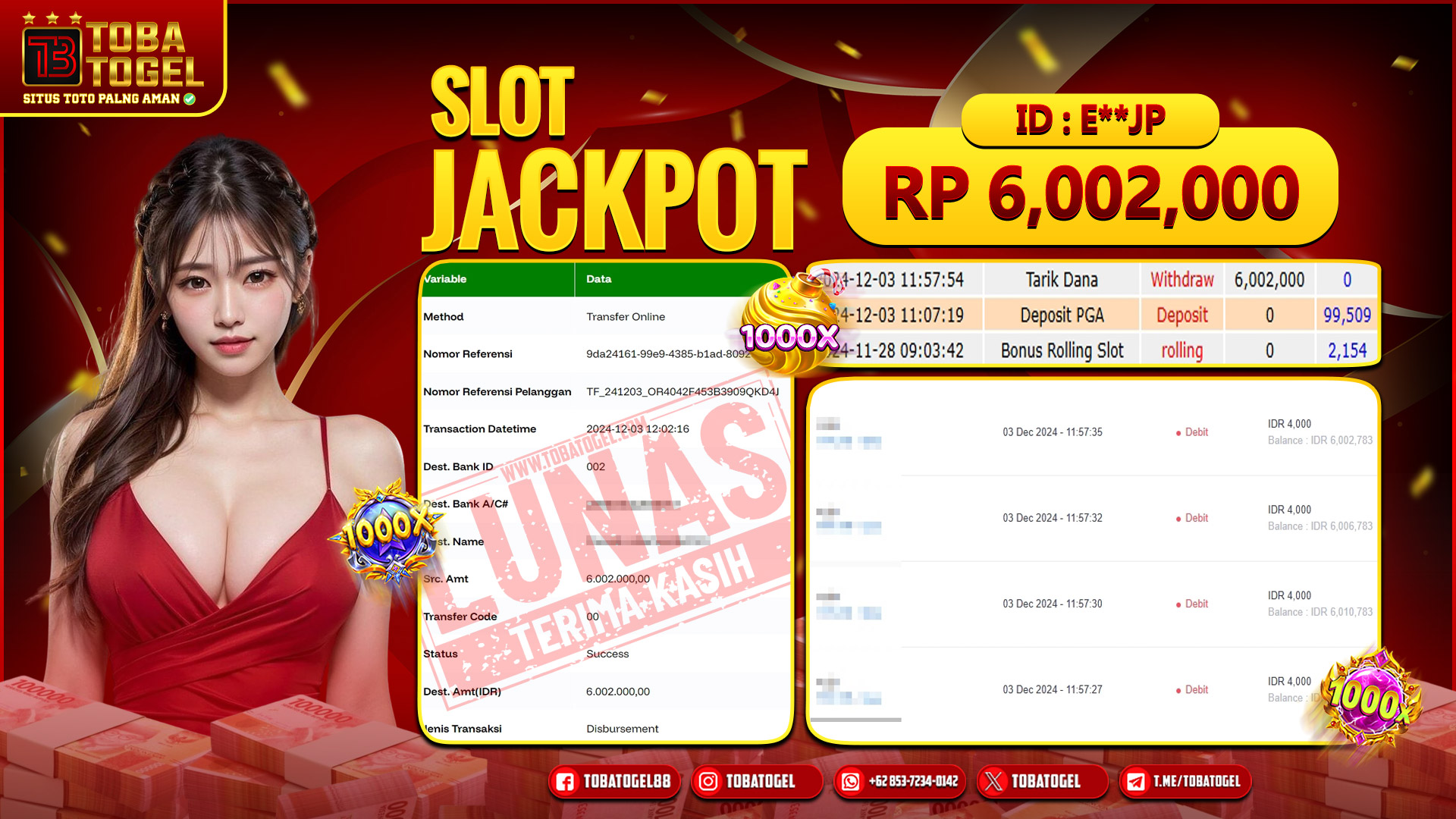 TOBATOGEL - JACKPOT SLOT PG SOFT 6 JUTA LUNAS ✅