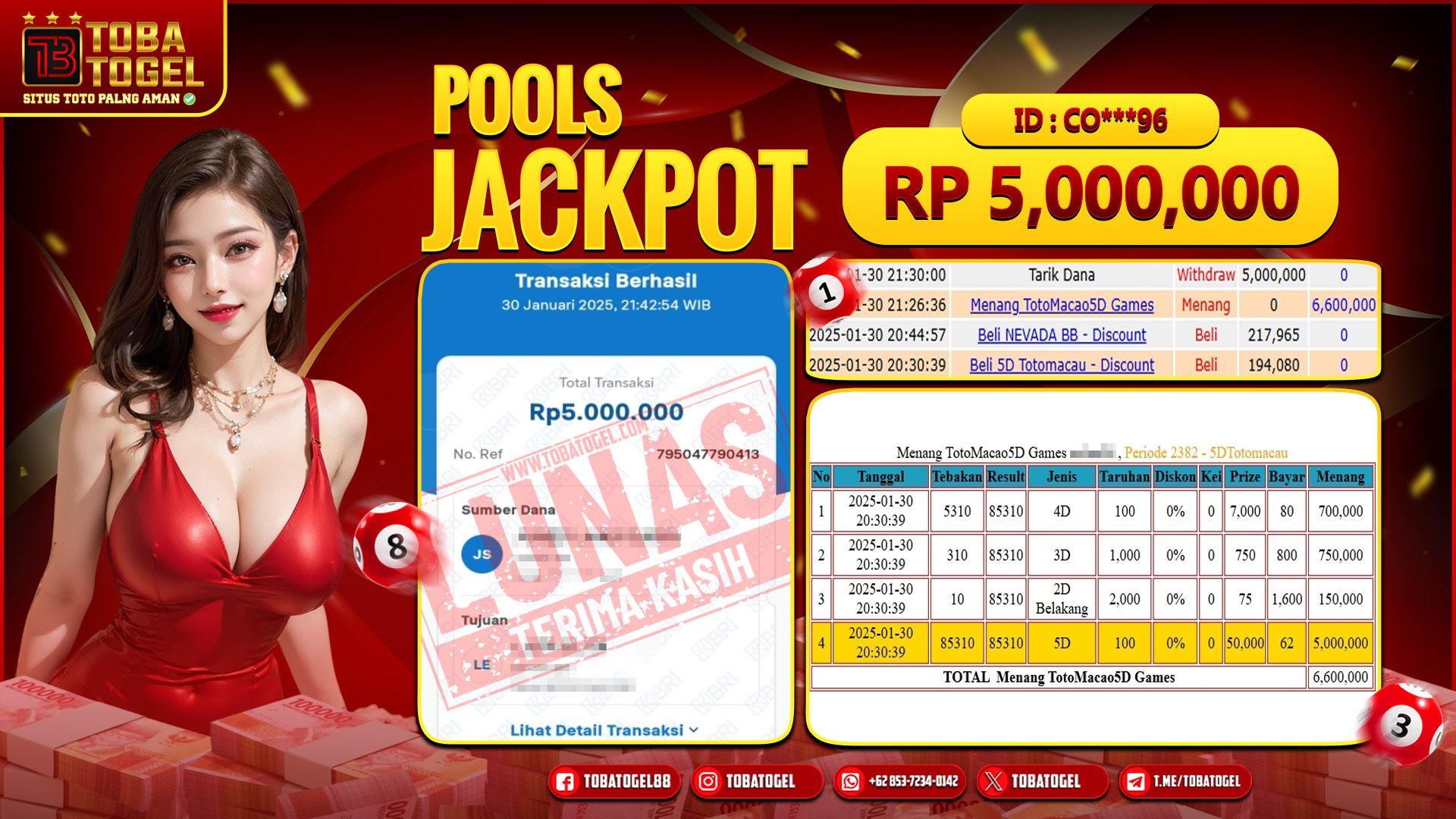 TOBATOGEL - JACKPOT TOGEL TOTOMACAU 5 JUTA LUNAS ✅