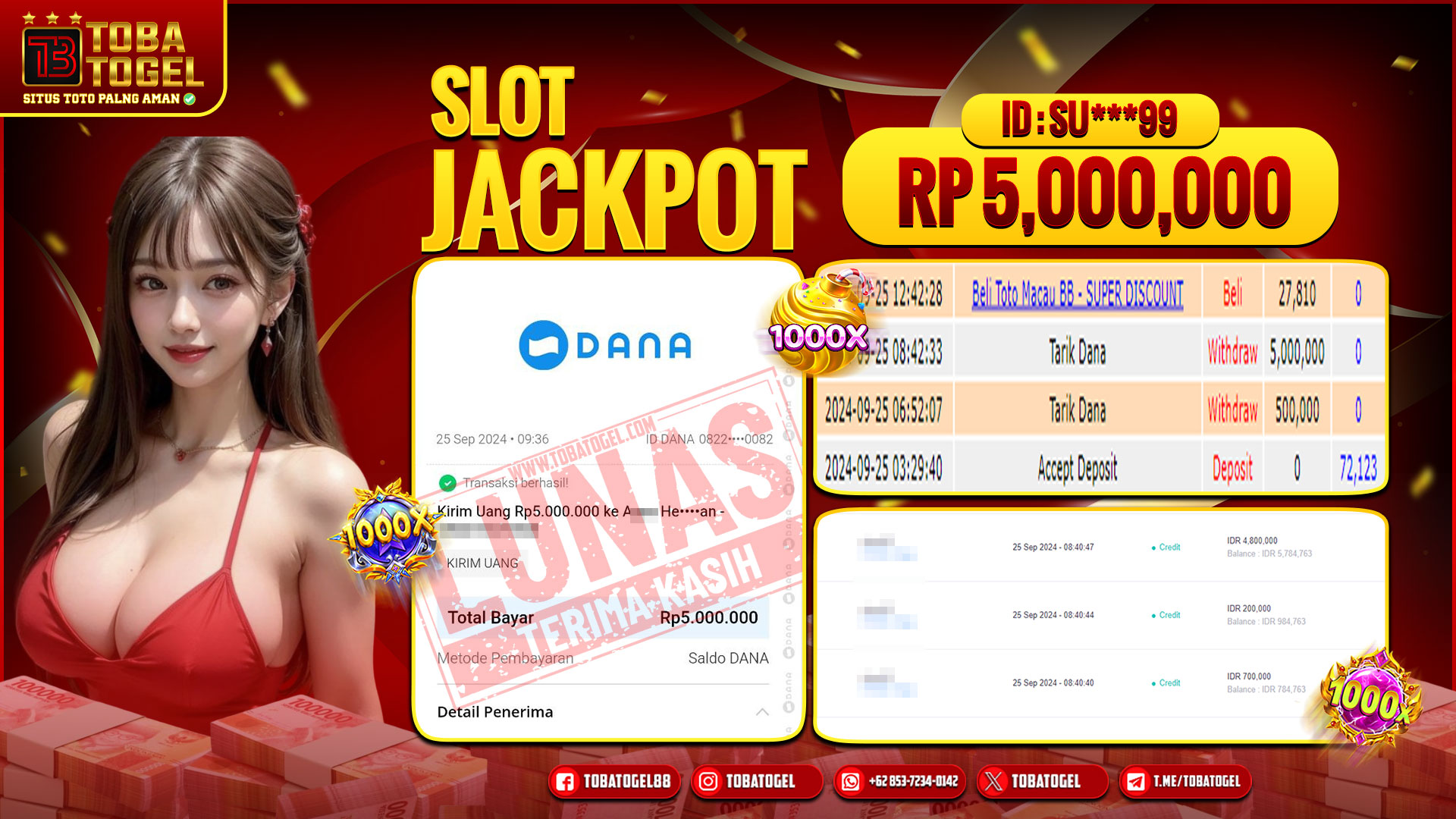 TOBATOGEL - JACKPOT SLOT PGSOFT 5 JUTA LUNAS ✅