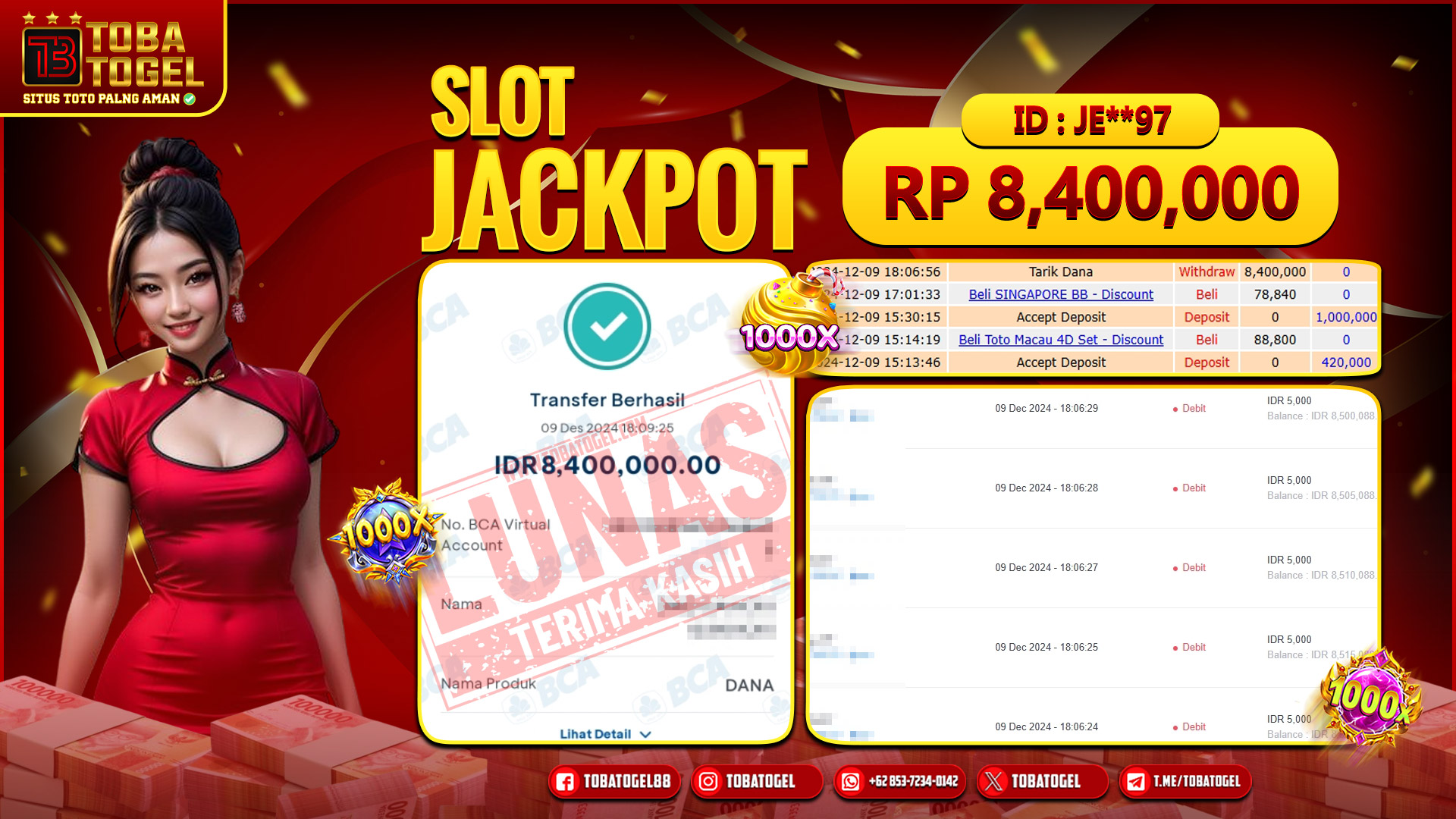 TOBATOGEL - JACKPOT SLOT PG SOFT 8.4 JUTA LUNAS ✅
