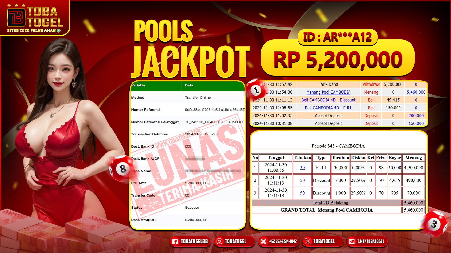 TOBATOGEL - JACKPOT TOGEL CAMBODIA 5.2 JUTA LUNAS ✅