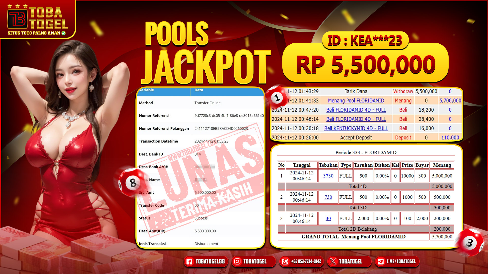 TOBATOGEL - JACKPOT TOGEL FLORIDA 5,5 JUTA LUNAS ✅