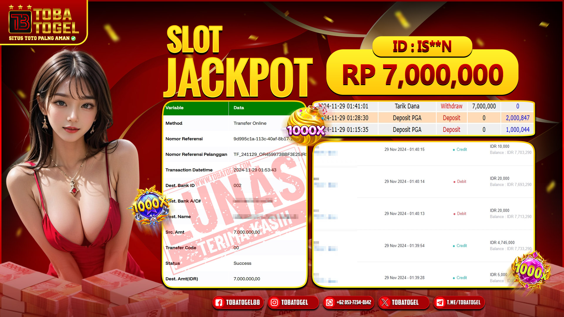 TOBATOGEL - JACKPOT SLOT PG SOFT 7 JUTA LUNAS ✅